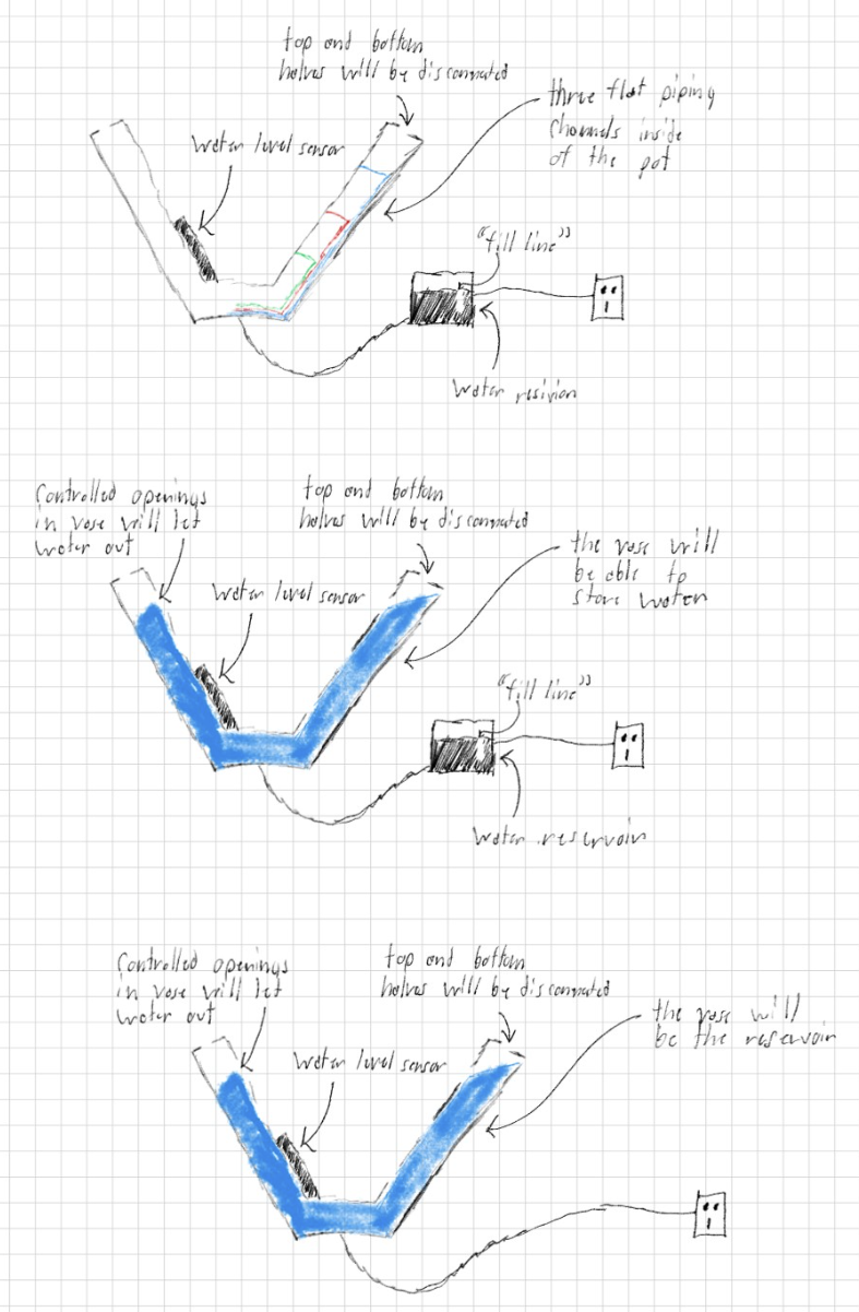 Hand-sketched design iterations for the self-watering vase concept